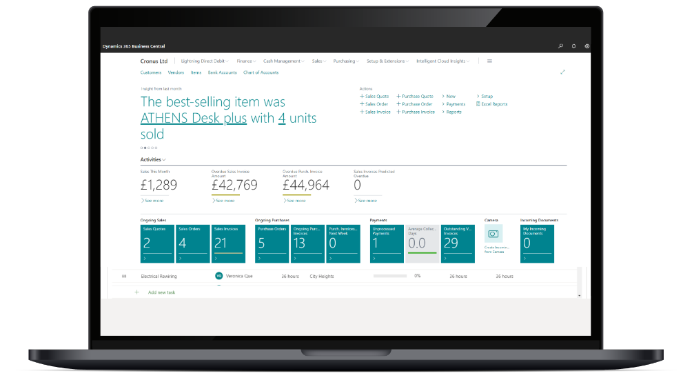 Dynamics 365 Customization